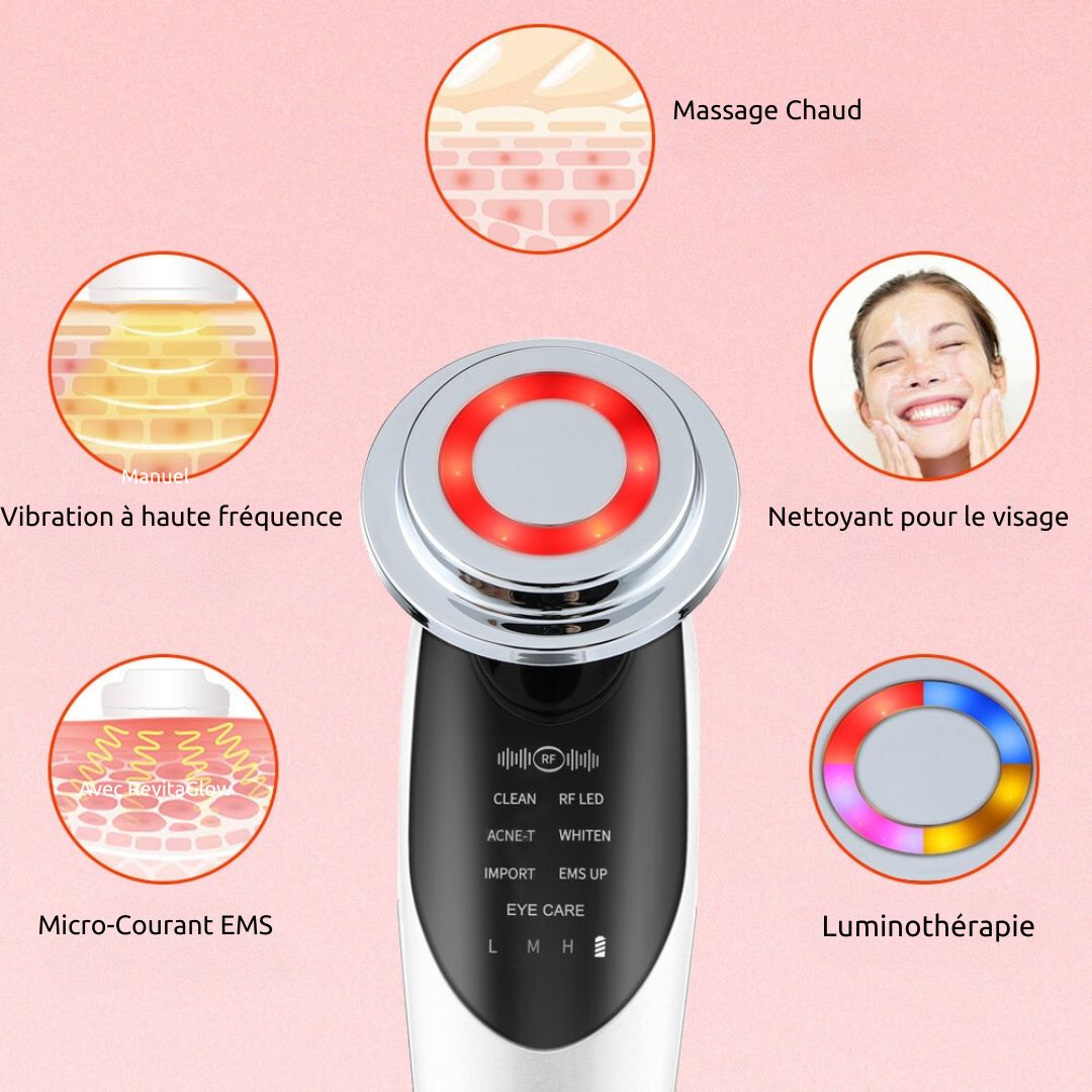 RevitaGlow™ – 7 in 1 Facial Massage 